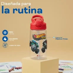 Botella Agua Niños Hot Wheels Monster Truck 420ml con Bombilla UMA