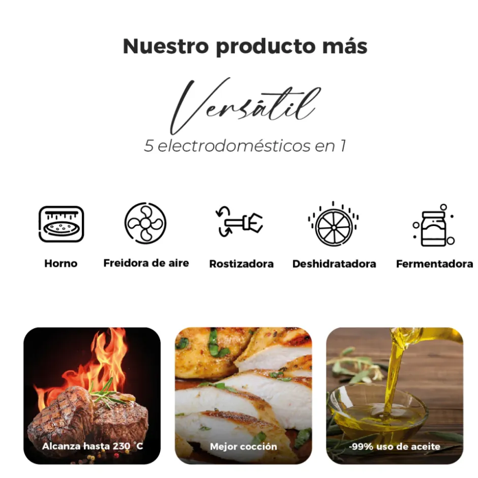 Freidora de Aire 25lt Smart Edition Kitchen-it