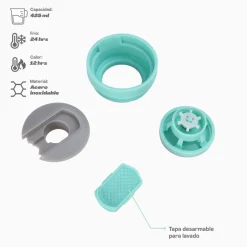 Vaso Térmico para Café 425ml Menta Zola Outdoors